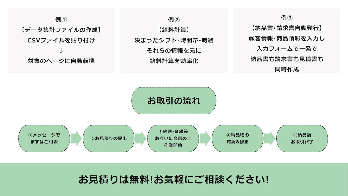 EXCELでの業務効率化をお手伝いします 余計な時間とはおさらば!自動化ツールでワンクリック終了! イメージ3
