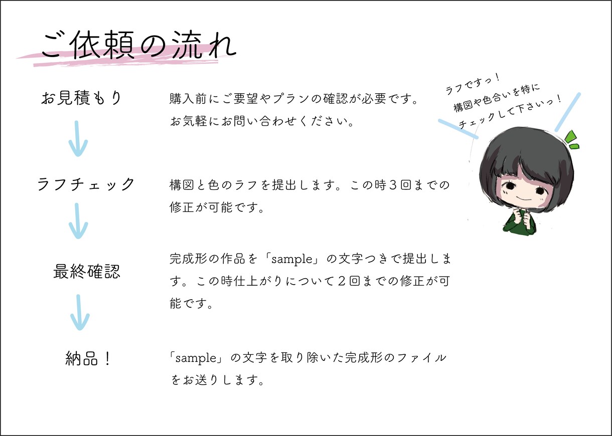 表情豊かなアイコン・イラストお描きします ラフのみ無料です！塗り方色々選べます♪ イメージ3