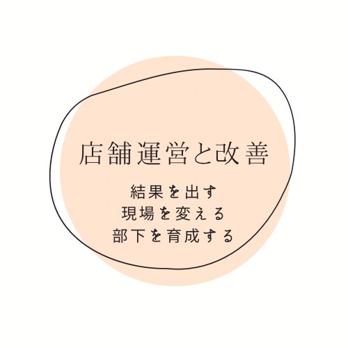 モニター価格！店舗運営で悩む方に最適解をお示します 結果を出し、現場を変え、部下を成長させるリーダーシップを開発 イメージ2