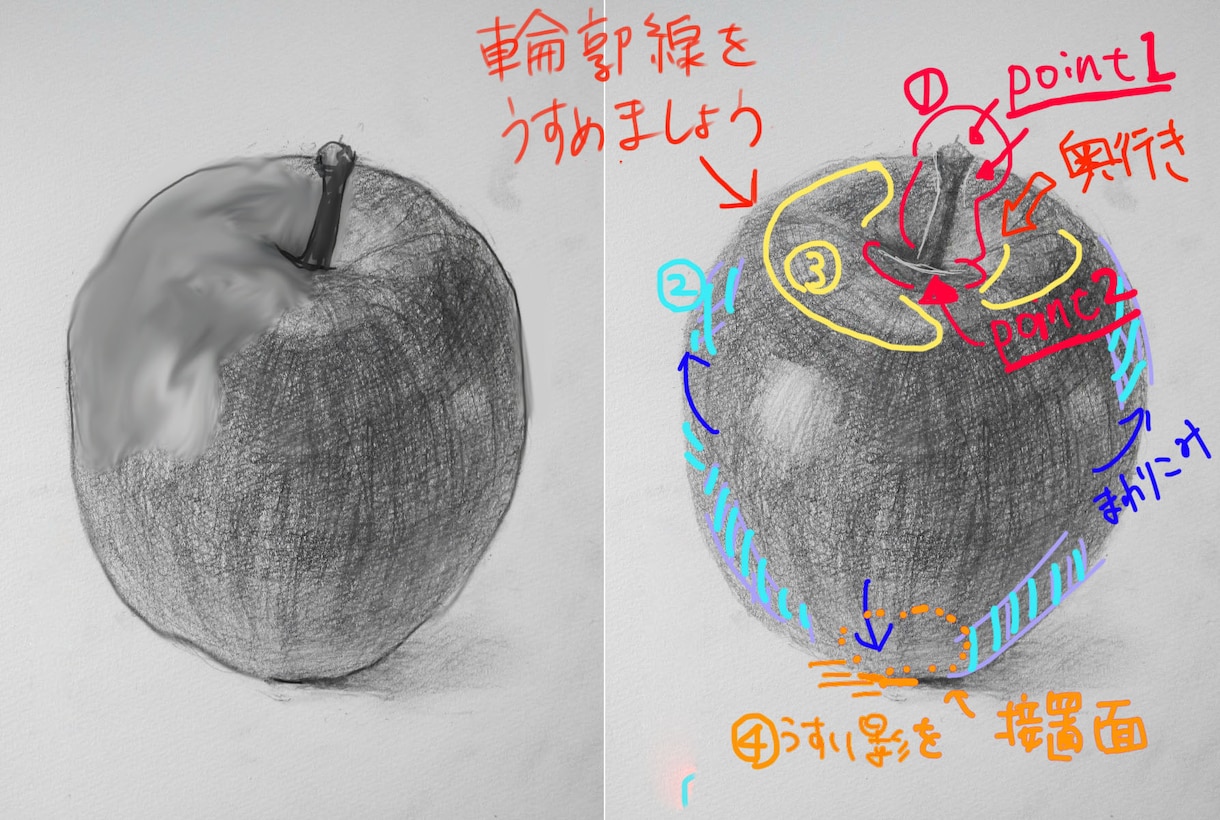 デッサン添削します。デッサン本著者が教えます 自分の絵にアドバイスがほしい！というあなたに イメージ1