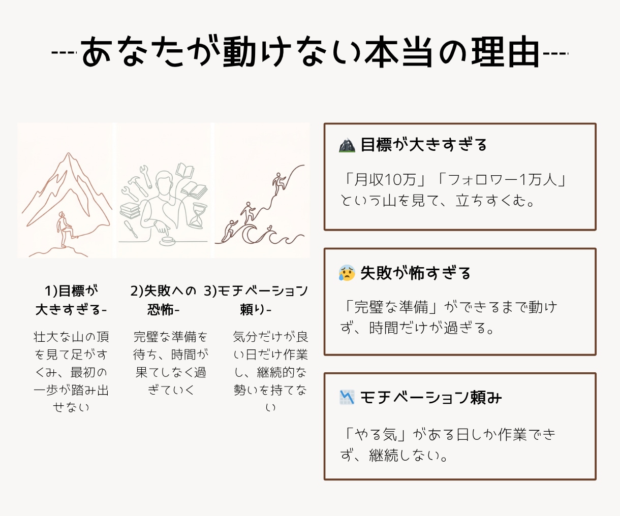 完璧主義を破壊！AIで副業0→1突破を伴走します 1日5分の極小タスクで「動けない呪い」を強制解除します！ イメージ2
