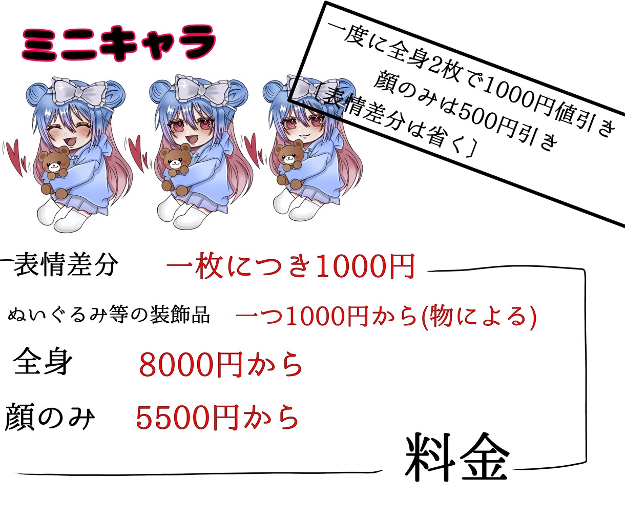 可愛いイラストを描いてます 可愛いイラスト得意です！活動者様もそうでない方にもおすすめ イメージ2