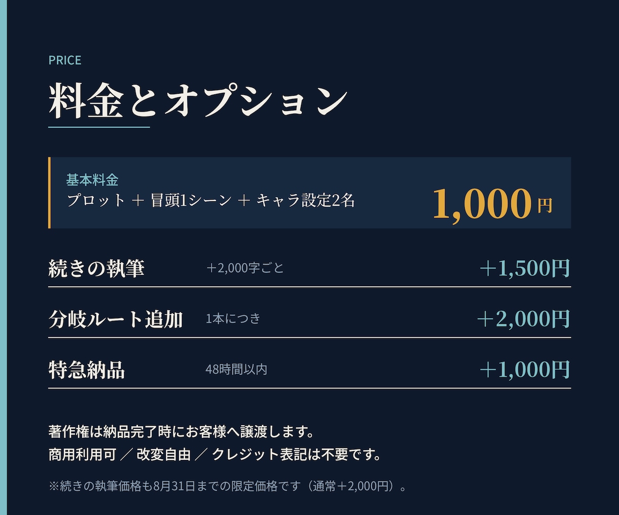 夏限定　ゲームシナリオの冒頭全体構成を書きます なろう文芸1位の作家が1,000円　8/31まで先着5名 イメージ10