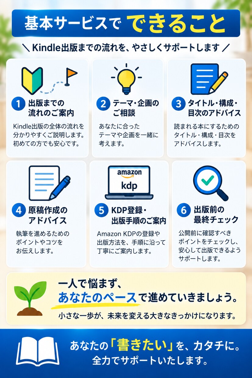初心者向けKindle出版をサポートします 企画・構成から出版まで丁寧にお手伝いします イメージ2