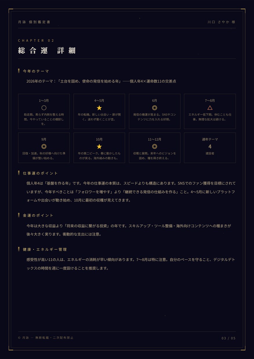 数秘術の占い領域であなただけの鑑定をします あなただけの鑑定結果を知ったら今まで以上に輝き始めます。 イメージ4