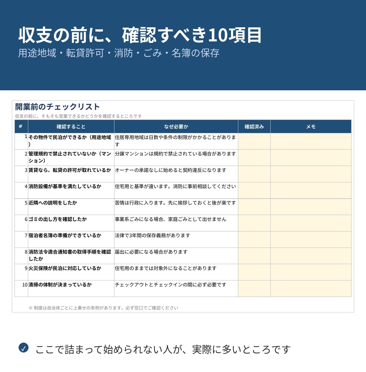 民泊の収支計画シート(180日上限対応)を渡します 損益分岐稼働率と、180日の上限が自動で出ます イメージ4