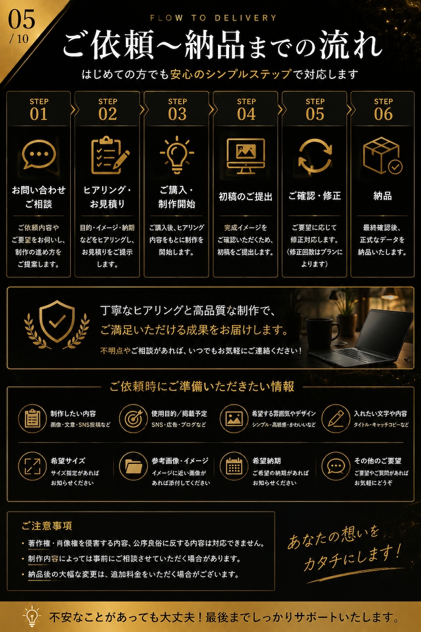 AIでSNS投稿画像を作成します 画像と文章をまとめて制作します イメージ5