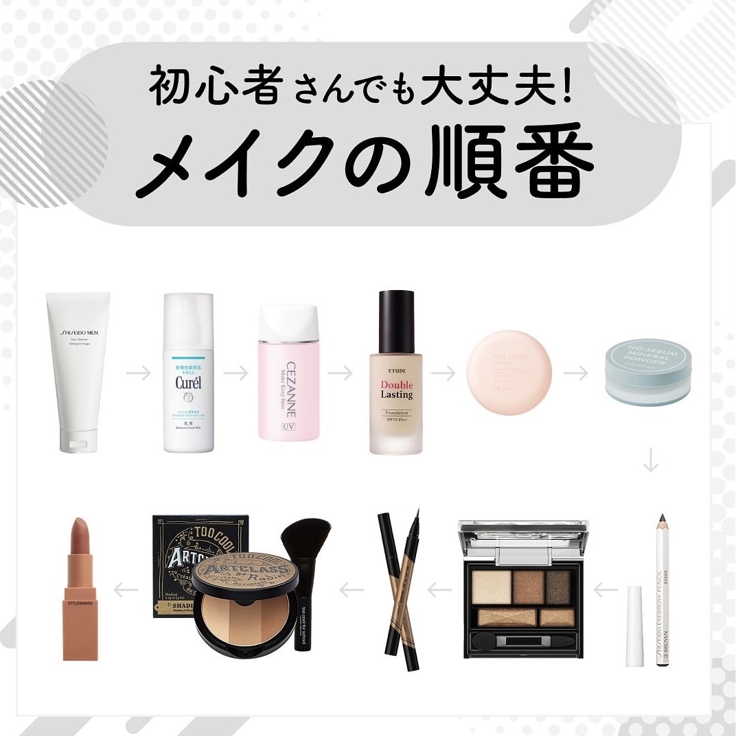 最短1ヶ月で200フォロワー！SNS運用します Instagram / Twitter 運用お任せください イメージ5