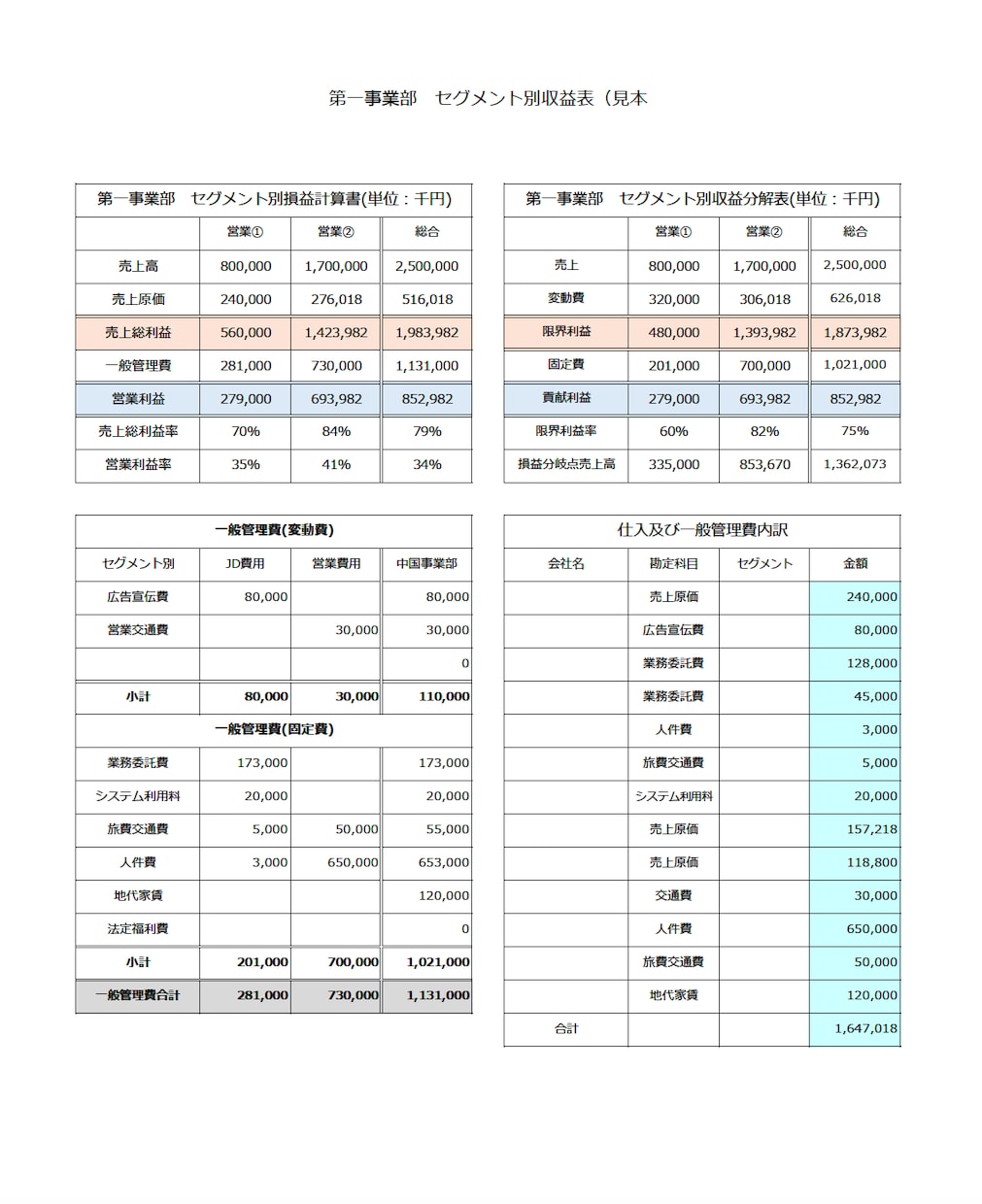 経営者に寄り添ったアシスタントをします 一人で課題を抱えている個人事業主・経営者と併走支援をします。 イメージ4