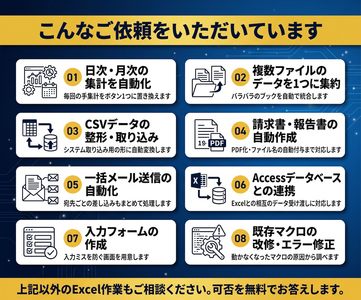 Excelの面倒な手作業をVBAで自動化します VBAエキスパート保有｜1日2時間の作業を数分に イメージ2