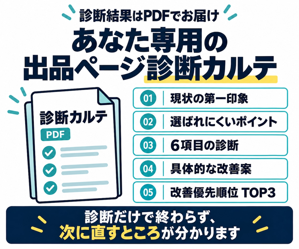 売れない原因をココナラ出品ページから診断します 選ばれない「原因」と改善点を第三者目線で診断します イメージ4