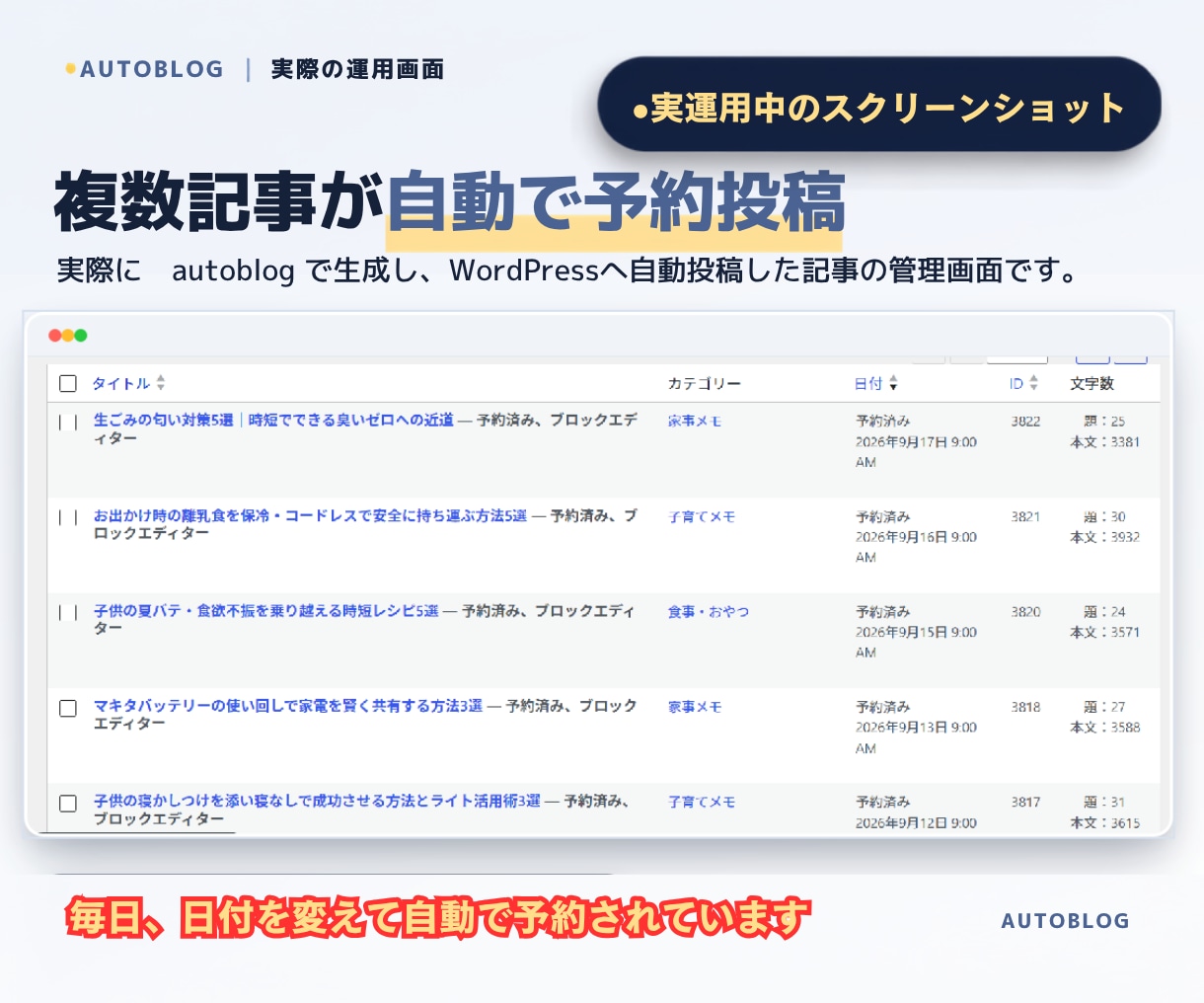 AIが記事を書いてWordPress自動投稿します キーワードを入れるだけでタイトル・本文まで執筆＆投稿ツール イメージ7