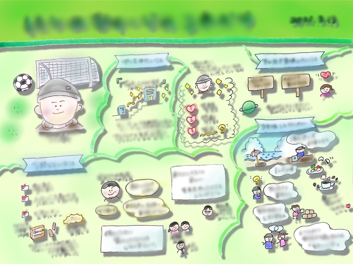 幸せな人生を掴むお手伝いをします 理想の未来を引き出し、幸せな未来図をイラストに描きます。 イメージ2