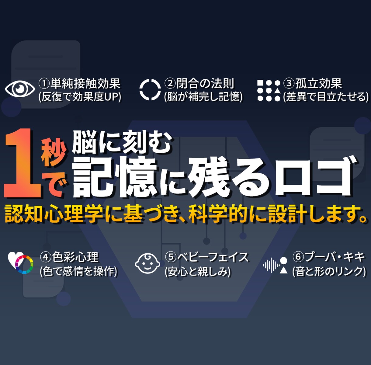 マーケ視点×認知心理学でロゴデザイン3案作ります ヒアリングで一緒に言語化！事業の0→1を支えるロゴを作ります イメージ3
