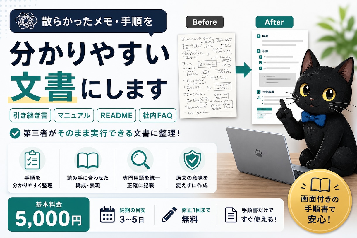 散らかった手順メモを分かりやすい文書にします 引き継ぎ書・マニュアル・READMEを分かりやすく整理 イメージ1