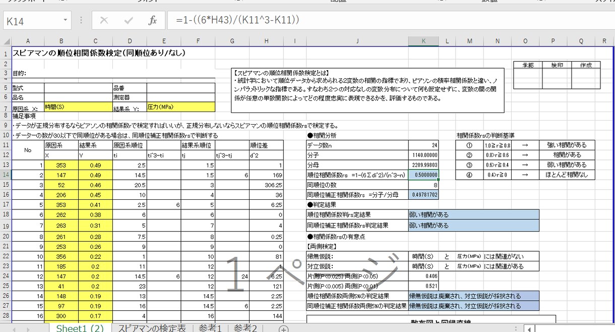 Excel関数の統計的仮説検定フォームを提供します 数値を入力するだけで自動で統計的仮説ができます イメージ4