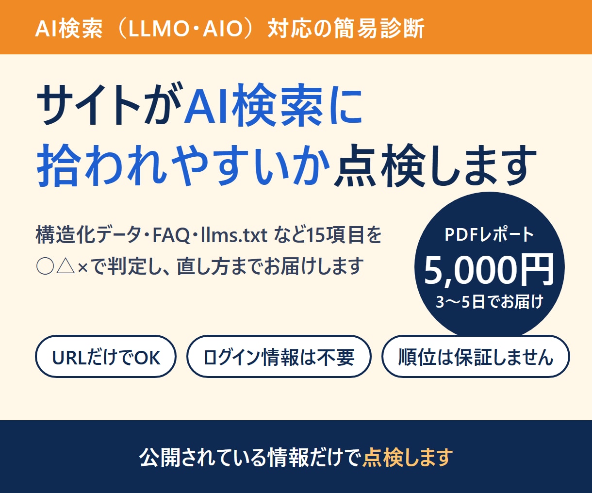 AI検索（LLMO・AIO）対応を診断します URLだけでOK｜15項目を○△×で判定し直し方まで イメージ1