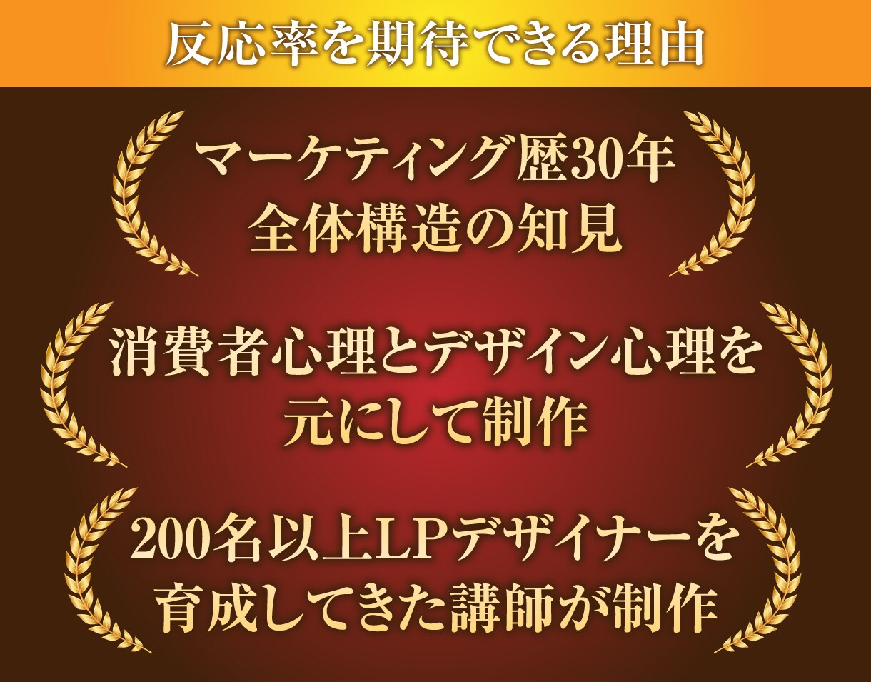 ココナラ初心者のため低価格で作ります LPデザイン講師がデザインします イメージ4
