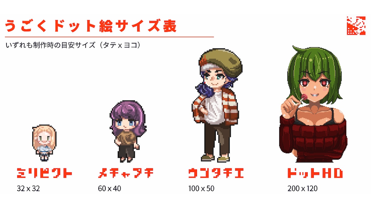 ドット絵で何だって動かします 配信素材やゲーム素材、ドット絵起こしてグリグリ動かします。 イメージ3