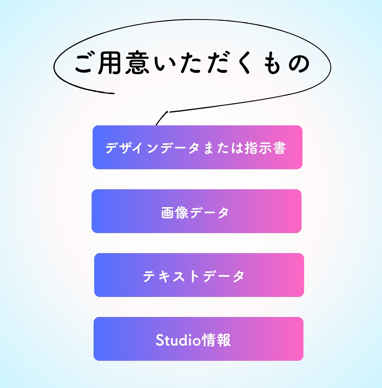 STUDIOの更新・修正いたします テキスト修正や画像変更、カスタマイズもお任せください イメージ3