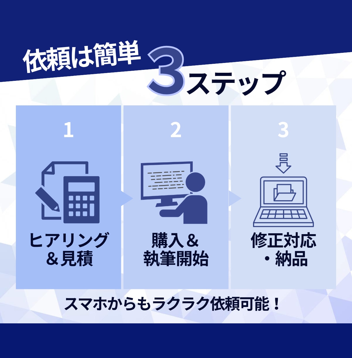残1/価格破壊！SEO記事10本セットを執筆します 2円/文字で競合を圧倒する低価格でベテランだけが執筆します！ イメージ9