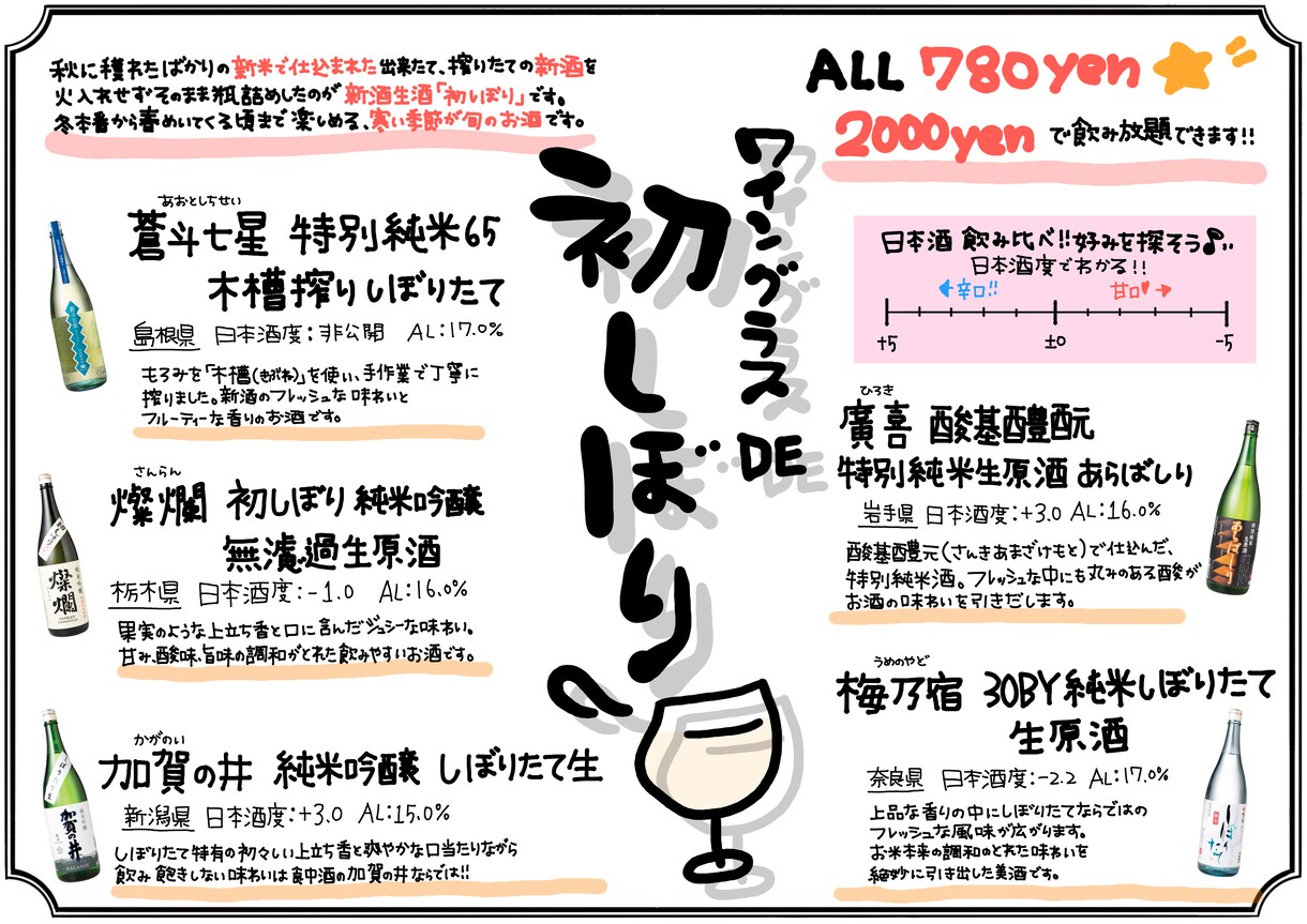 モニター価格☆☆手書きメニューをデザインします ～温かみのある手書きメニューで、お客様の心を惹きこむ～ イメージ5