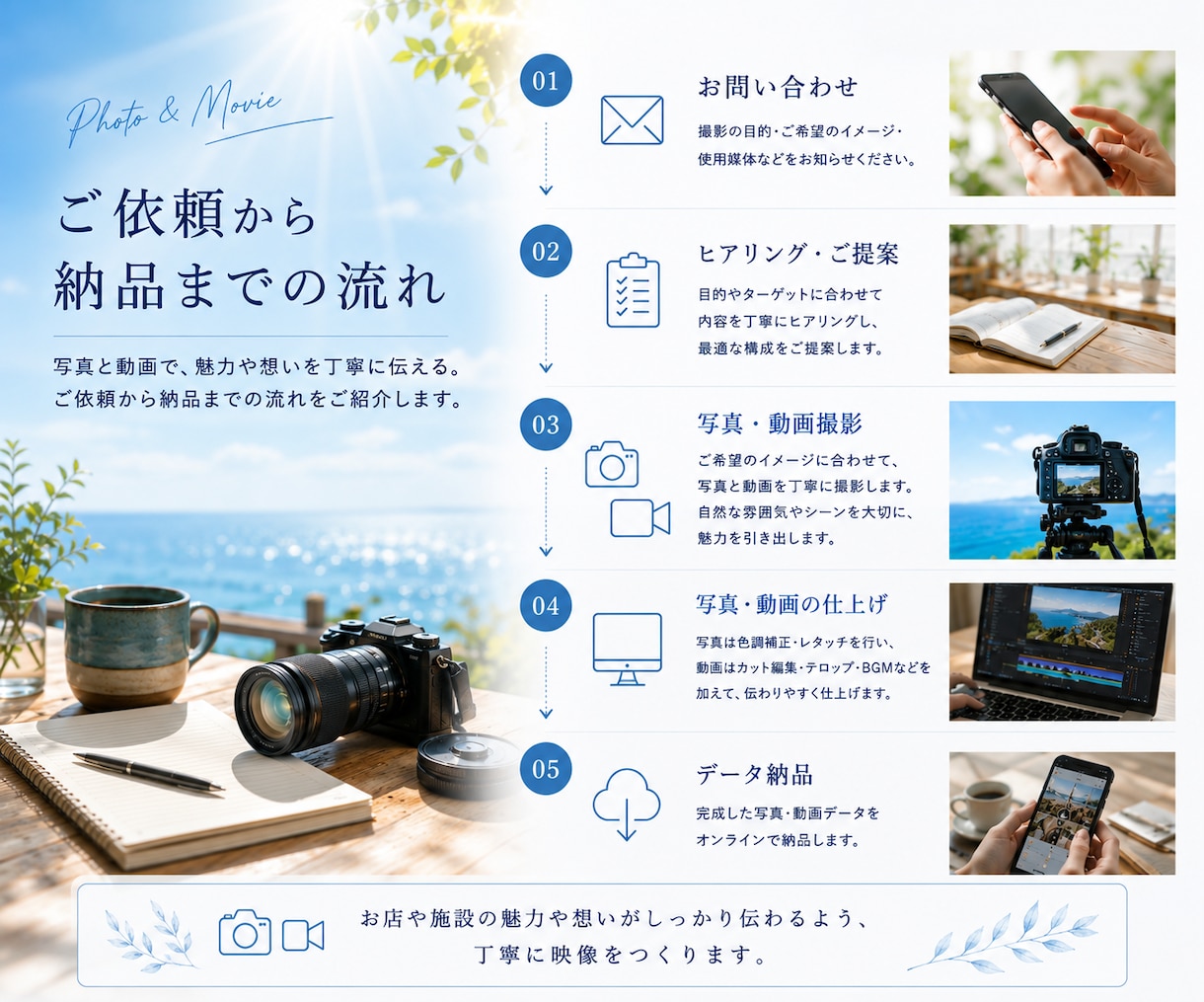 観光・地域・イベントPRを写真と動画で撮影します 写真・動画に対応、観光地や施設の魅力を伝えるPR撮影 イメージ4