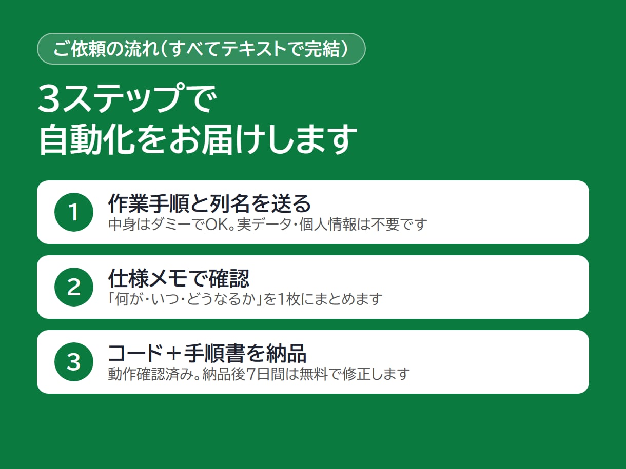 スプレッドシートの手作業をGASで自動化します 転記・集計・通知を1機能から自動化。設置手順書つき イメージ2