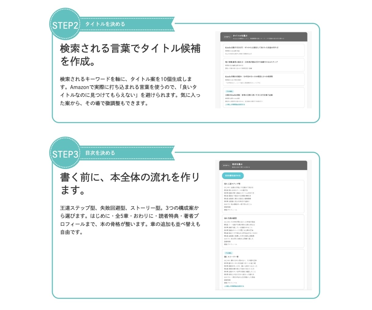 Kindle出版AIツールで出版申請まで伴走します 企画・タイトル・目次・本文・申請準備を一気通貫でサポート イメージ4