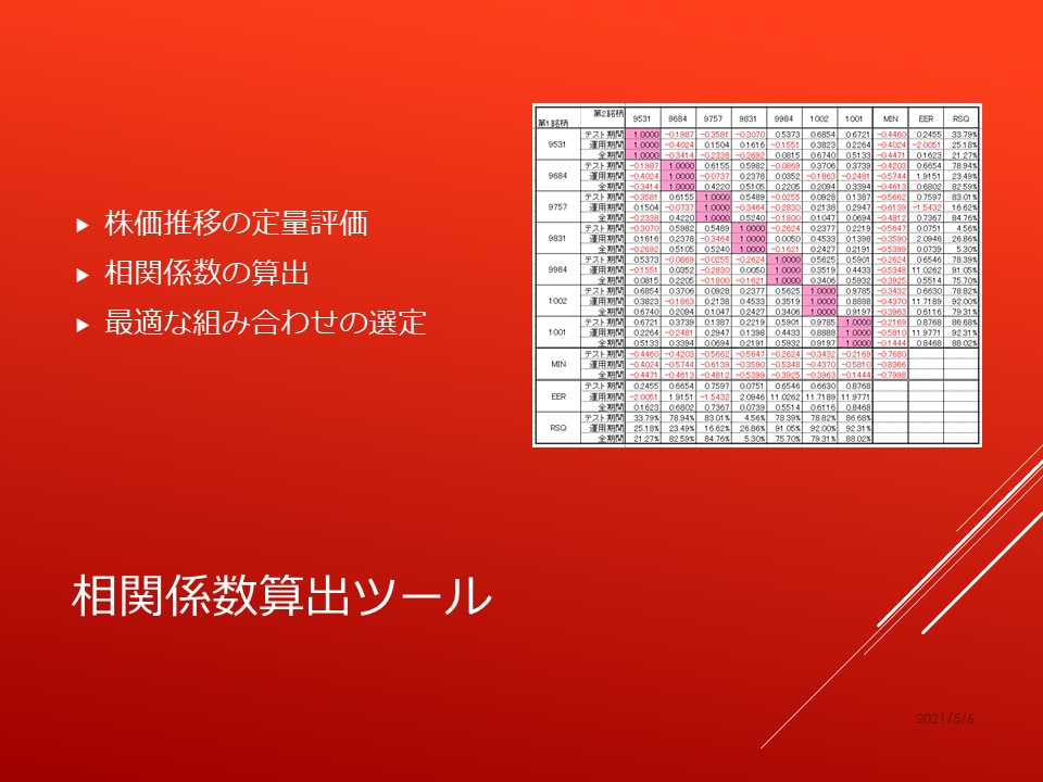 株式ポートフォリオの作成をお手伝いします ～FIRE（投資による早期リタイア）を目指すあなたのために～ イメージ5