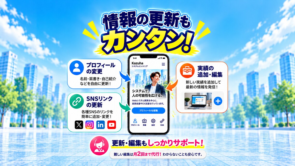 QR名刺と専用ポートフォリオを月額制で制作します スマート名刺｜毎月100枚・送料込み！ イメージ8