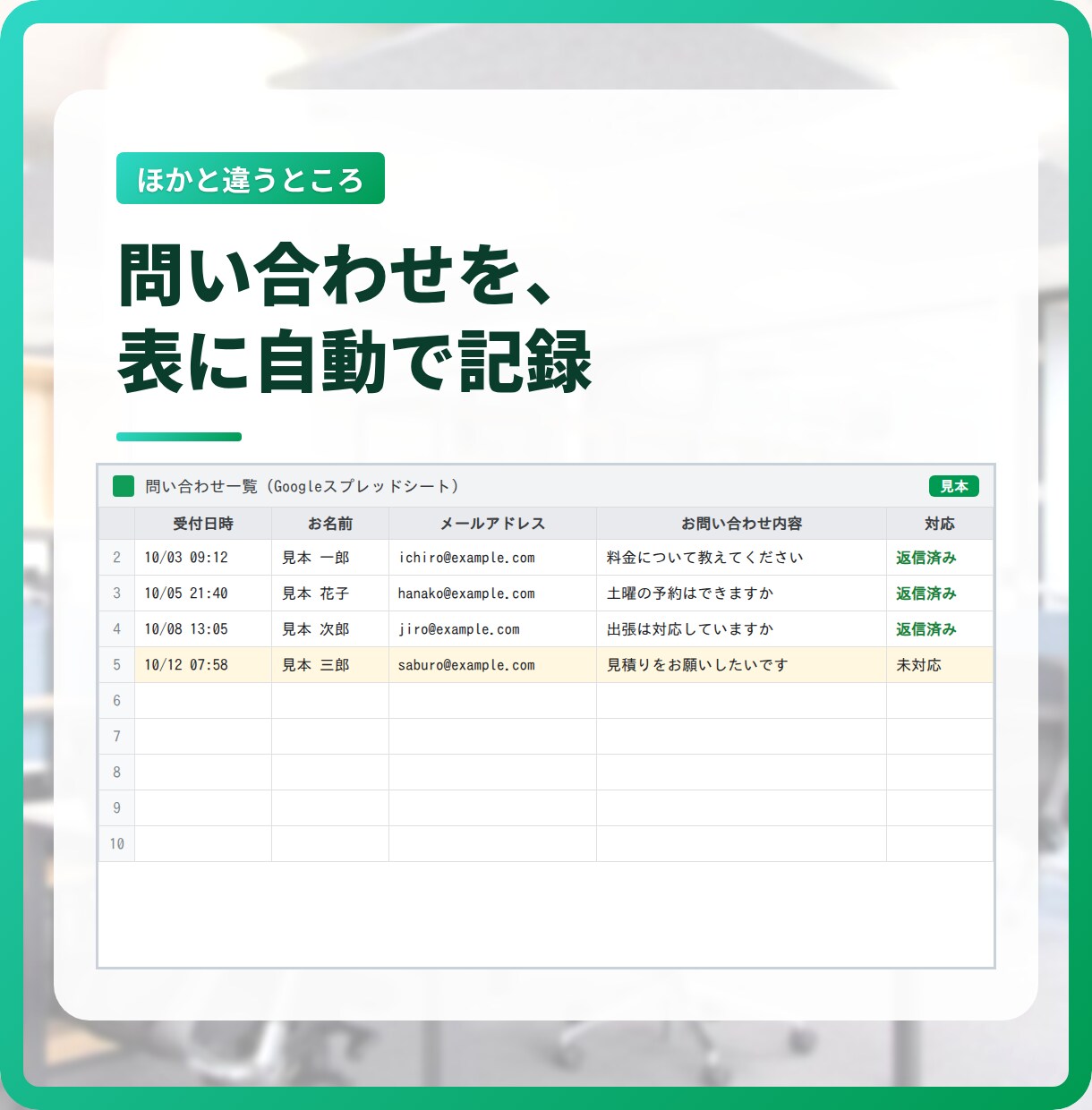 WordPressでホームページ作成します 独自ドメインのメール・Google連携まで、まとめて立ち上げ イメージ9