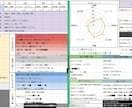 あなたが職場で花開くための情報を教えます 四柱推命×脳科学　あなたの認識と行動が重なって初めて開く才能 イメージ2