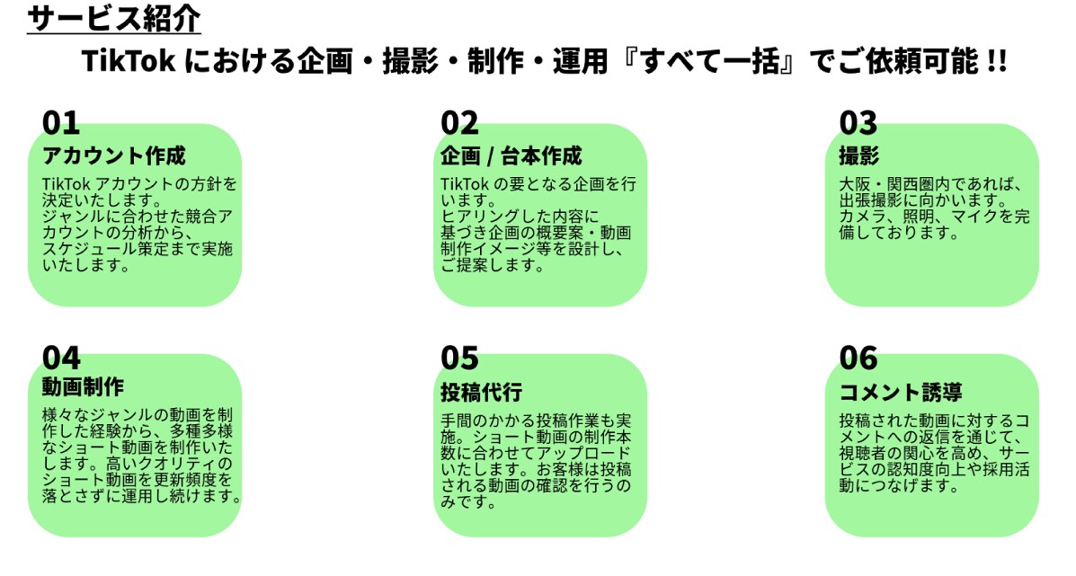 お試し版！！TikTokをゼロからスタートします まずは1本から、TikTok運用の効果を体験してみませんか？ イメージ7