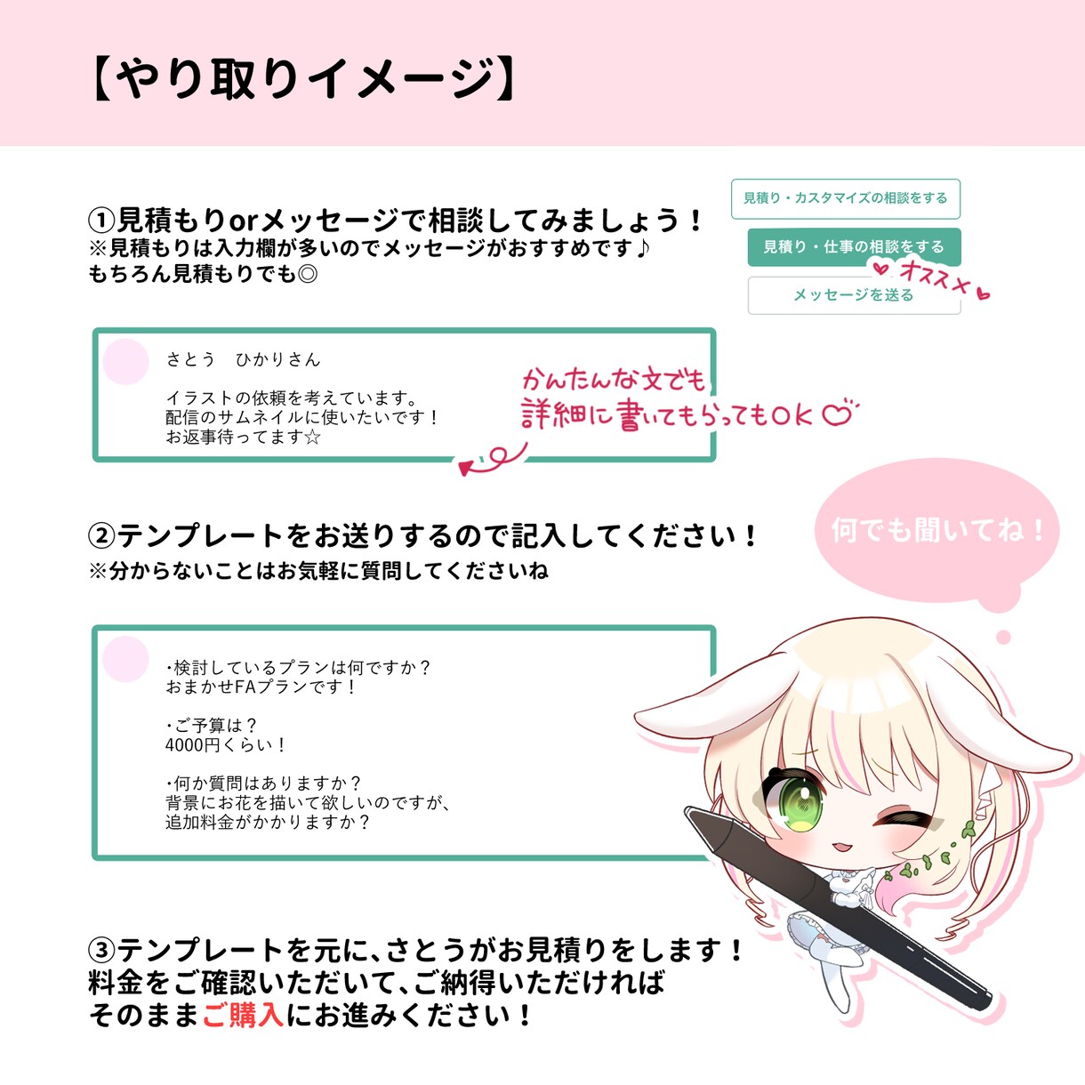 可愛いイラストをおまかせでお描きします 駆け出しのVtuberさんIRIAMライバーさんにおすすめ！ イメージ5