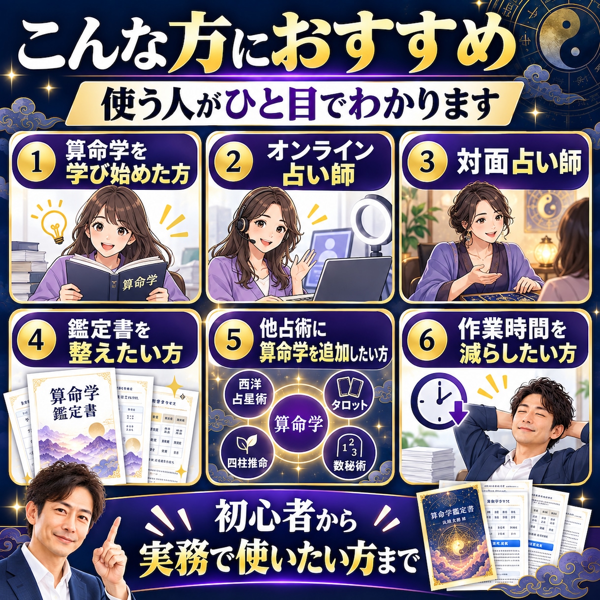 算命学の命式・鑑定書をAIで自動作成できます 命式・陰占・鑑定文がワンクリック。占いの鑑定業務を大幅効率化 イメージ7
