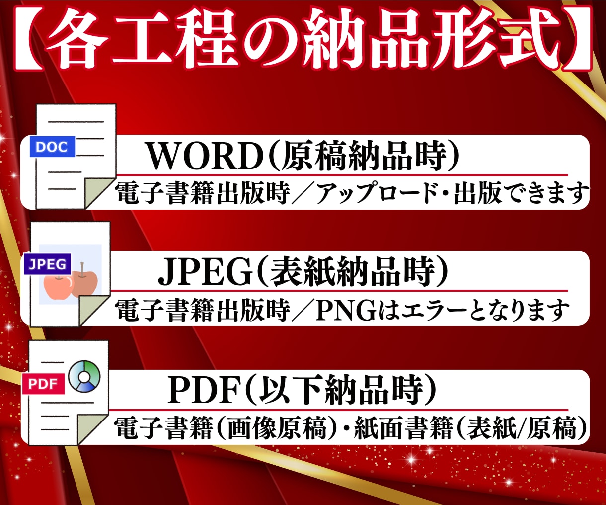 世界にひとつの英語書籍(信頼資産)を出版代行します 海外KindlePOD本出版－あなたの想いを一生モノの資産に イメージ9