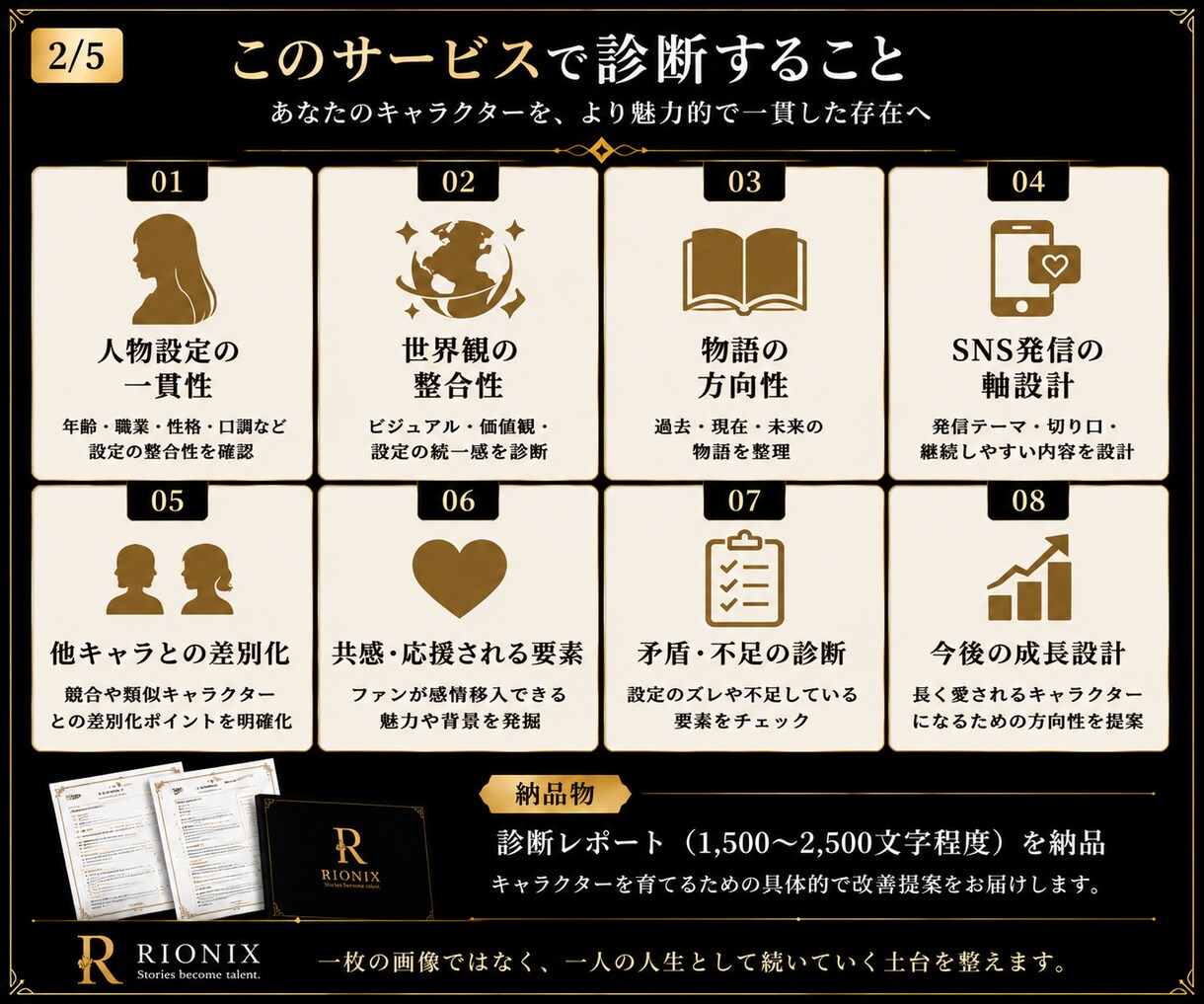 AIキャラクターの世界観を診断します 設定の矛盾を整理し育つ物語へ整えます イメージ2