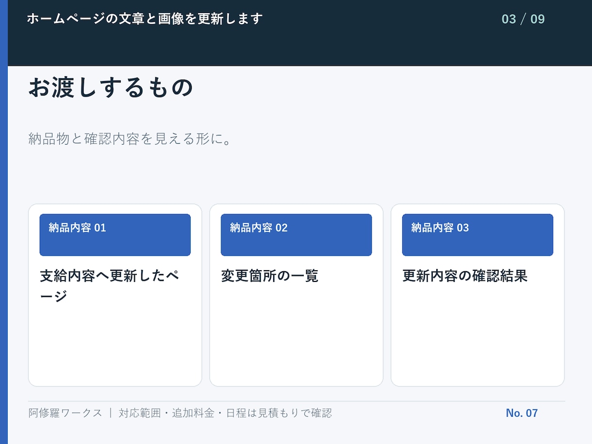 ホームページの文章と画像を更新します 支給素材への差し替えを5か所まで対応 イメージ4