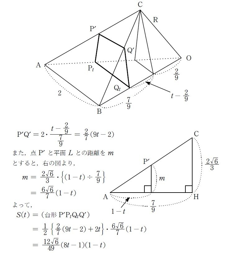 TeXで綺麗な数式・グラフ・図の作成を行います 文書ソフトの数式とは違った美しい数式やグラフ・図等の提供 イメージ4