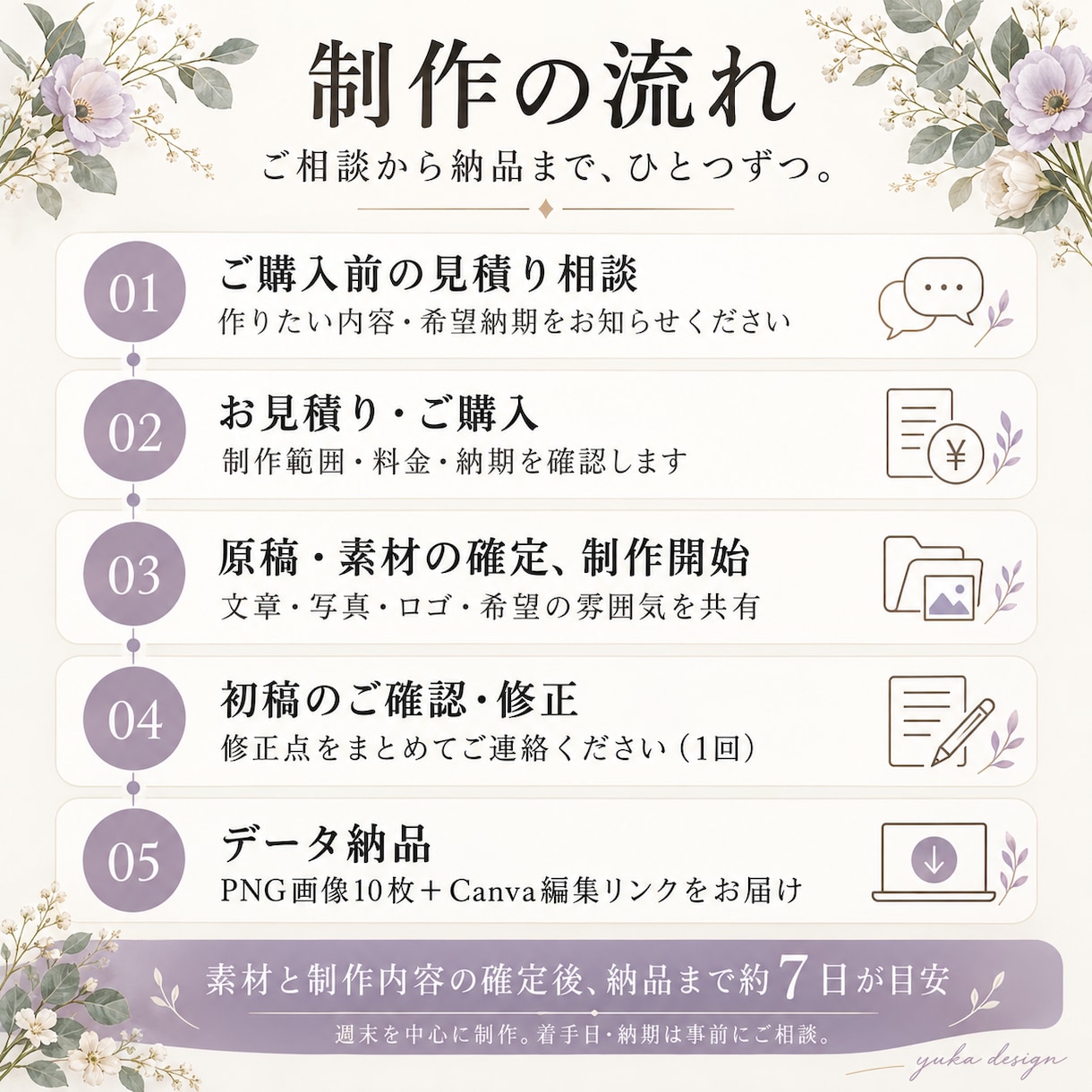 治療院・サロンのインスタ投稿を5枚作ります 情報を読みやすく整理。Canva編集データ付き イメージ9