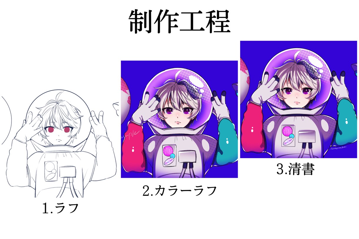 きれいめ爽やかなイラスト描きます 歌みた動画・サムネイル・誕生日・立ち絵・アイコンなど イメージ8