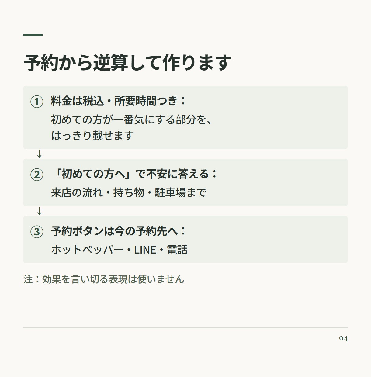 美容サロン専門｜月額0円で予約が伝わるHP作ります 美容室・ネイル・エステ・まつげ｜ずっとお店の名義 イメージ4