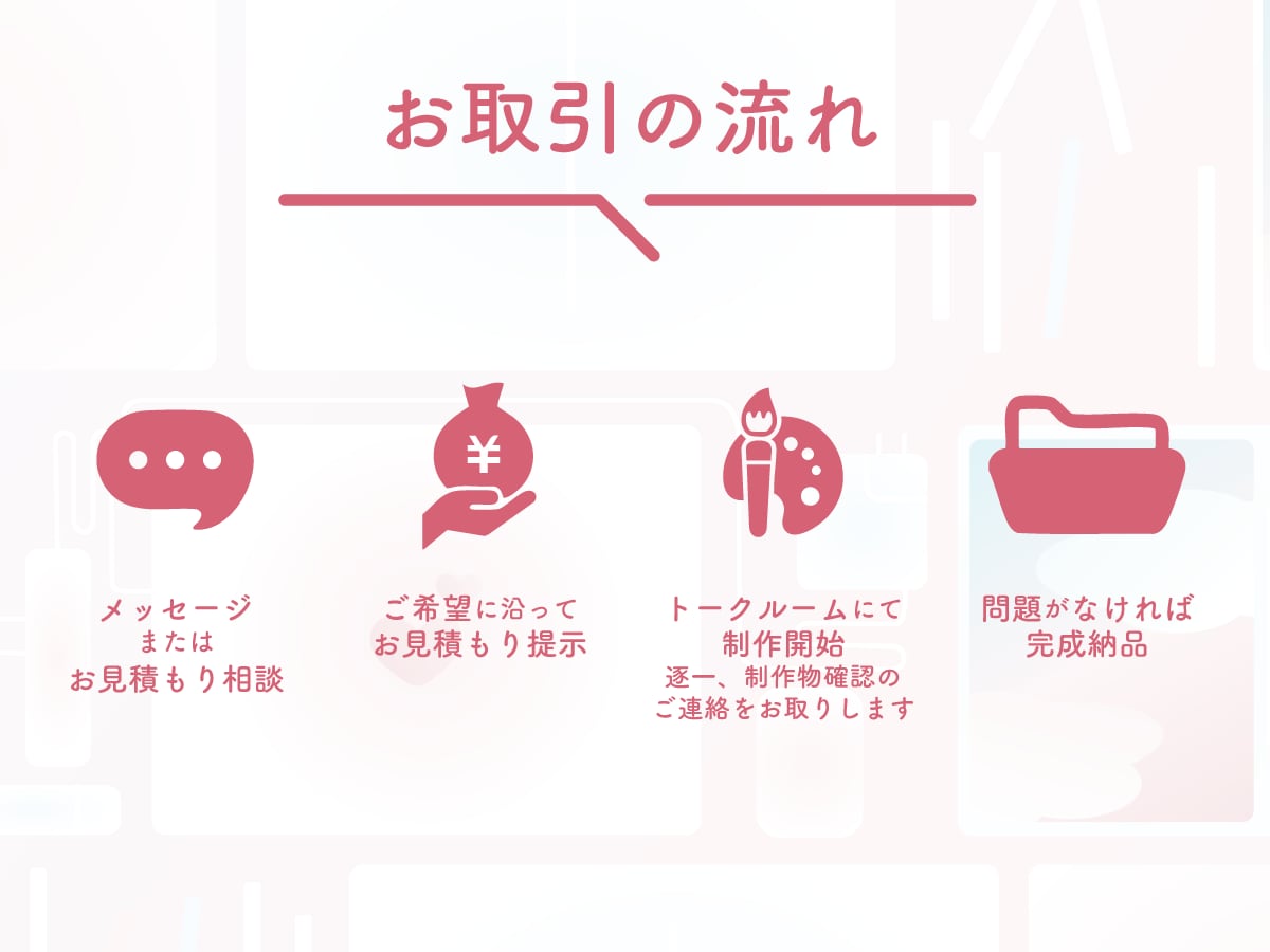 配信・YouTubeに最適！サムネイル制作します サムネイル〜配信画面まで一括制作で世界観統一！ イメージ9