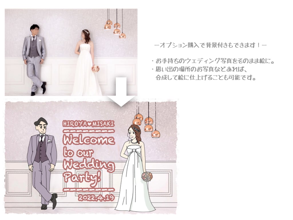 アニメ風のウェルカムボードをつくります 老若男女馴染みのある国民的な絵柄で、皆をほっこりさせたい人に イメージ7