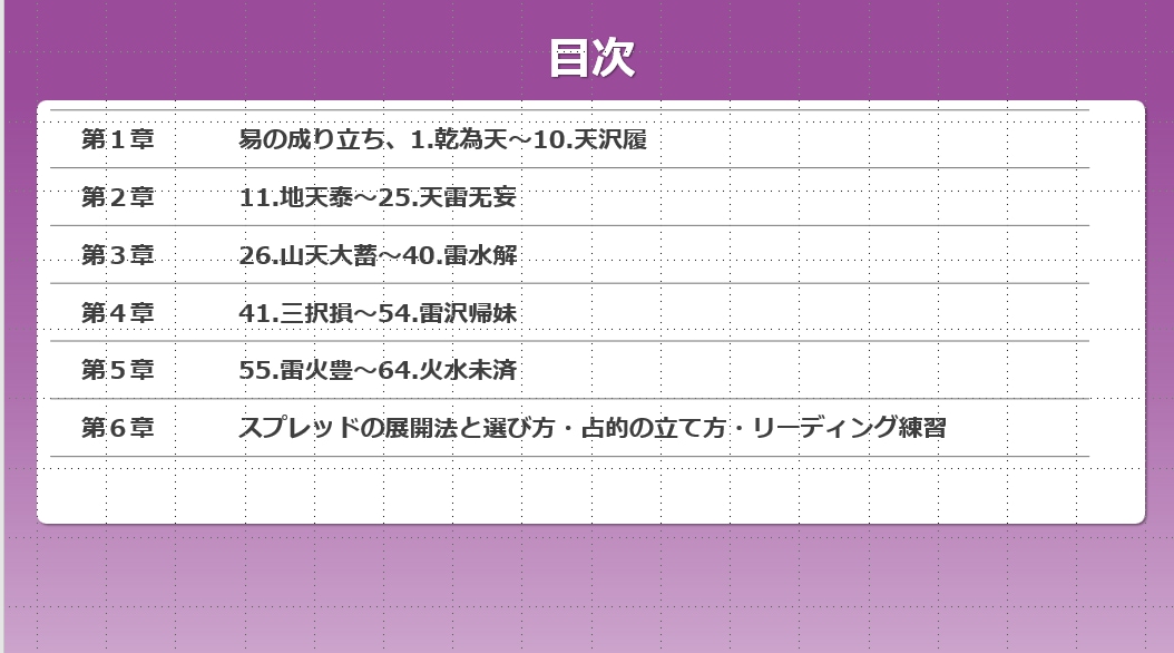 易タロットを習得できるテキストと動画をお譲りします いつでも質問・一緒に結果を解釈をするフォローを付けられます イメージ3