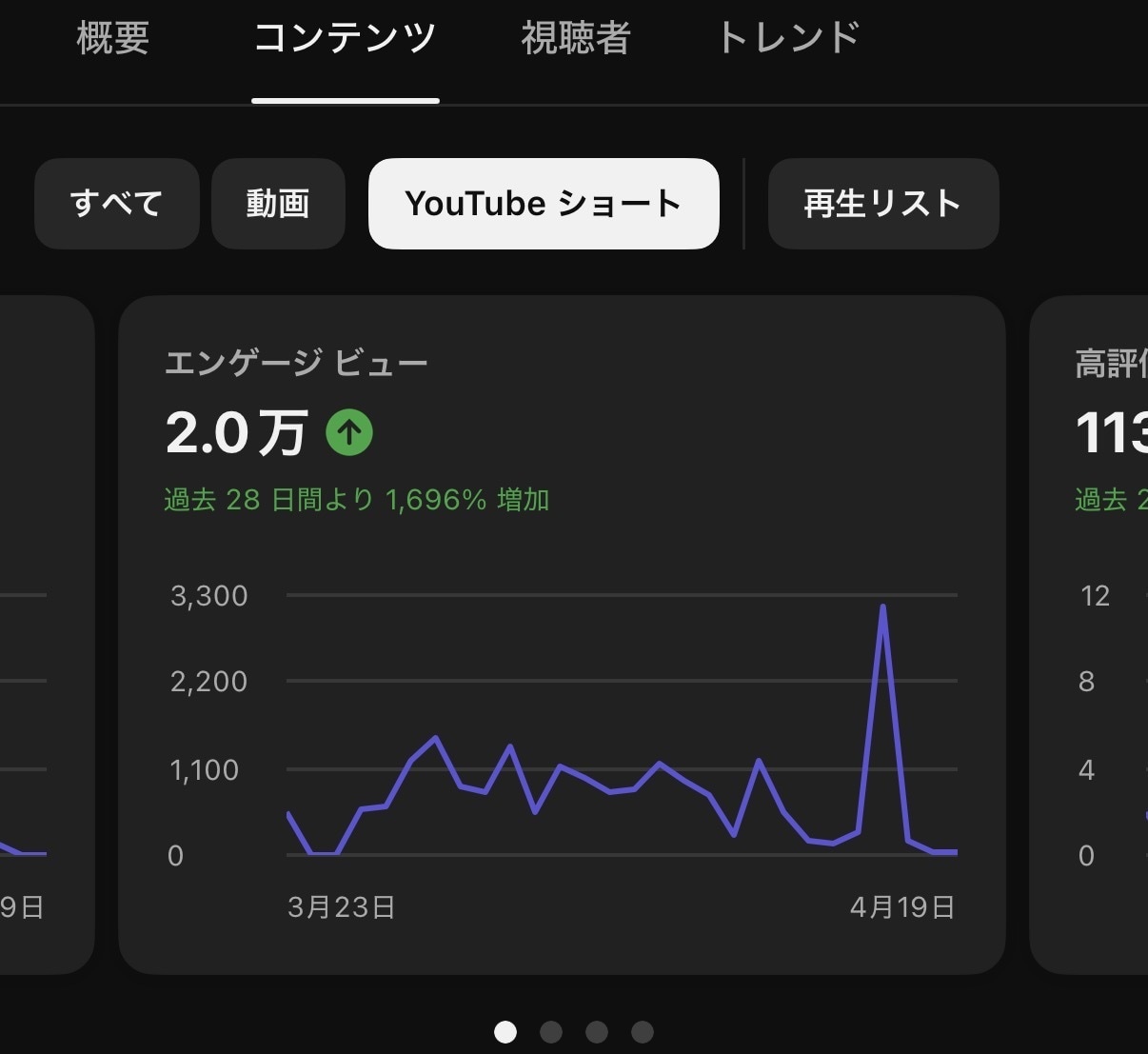 量産！YouTube切り抜き10本即日納品します バズりやすい箇所をAIで自動抽出 イメージ9