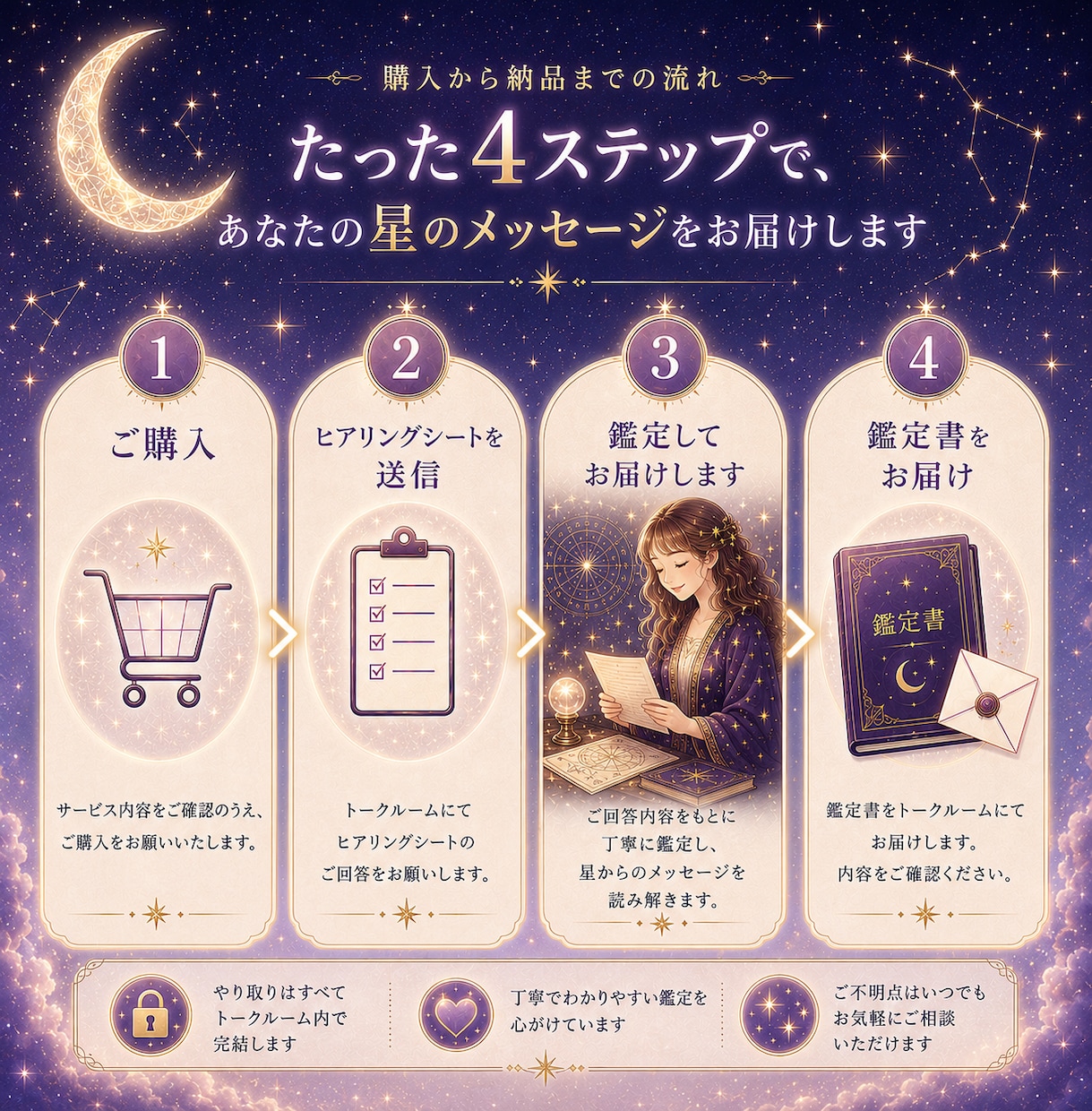 星が語る【あなたの取扱説明書】をお伝えします 生きづらさを愛しさに変える魂のホロスコープ診断 イメージ2