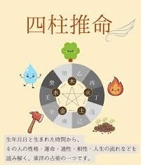 占い鑑定！YESorNOの二者択一で導きます ベストな選択が出来るようお手伝いをさせて下さい イメージ3