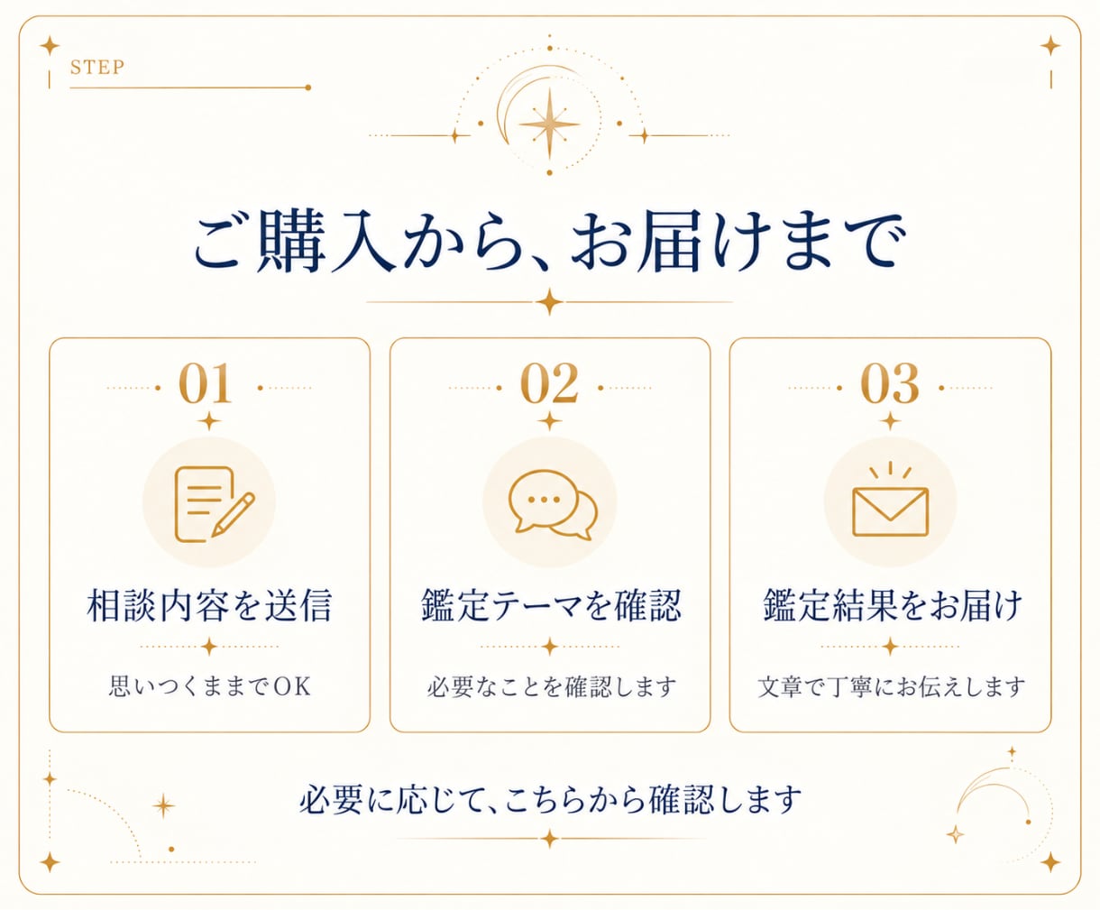 片思いの進展と恋愛成就を❤️タロットで占います ❤️脈あり・進展・連絡・告白の時期│未来を知って、心を軽く✨ イメージ6